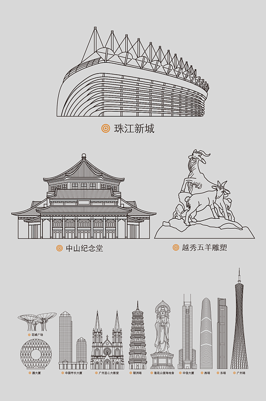 廣州地標抽象線條建筑 焦油條的現(xiàn)代建筑美學(xué)詮釋